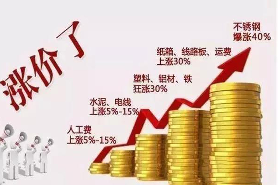 裝修漲價熱點(diǎn)資訊